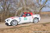 Rallye Südliche Weinstarsse 2019